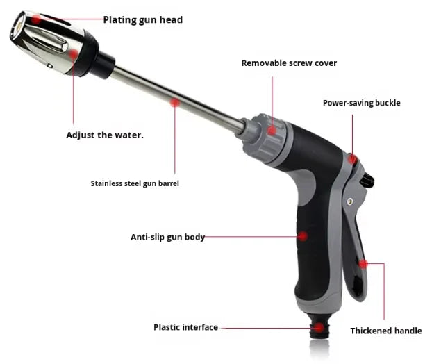1000W High-Pressure Household