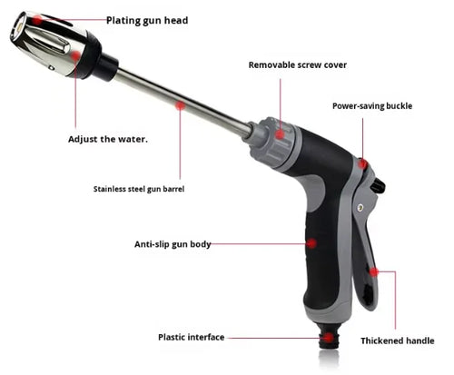 1000W High-Pressure Household